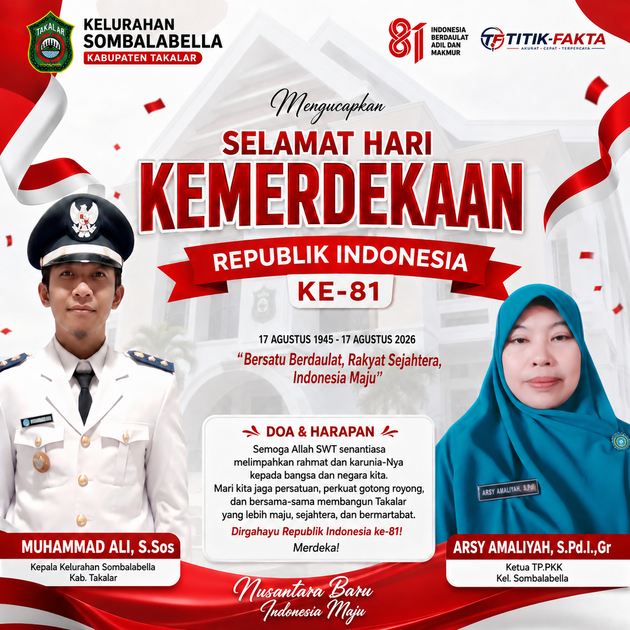 Titik Fakta